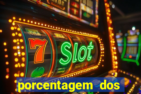 porcentagem dos jogos pg slots